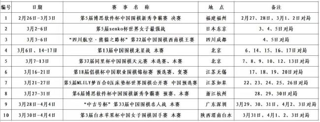 关于进球后的庆祝，菲利克斯说道：“这是一次自然的庆祝，你会进入比赛的状态，这也是一种解脱，主要是因为去年夏天我所经历的一切，只有和我亲近的人才知道我经历了什么，他们也感到如释重负。